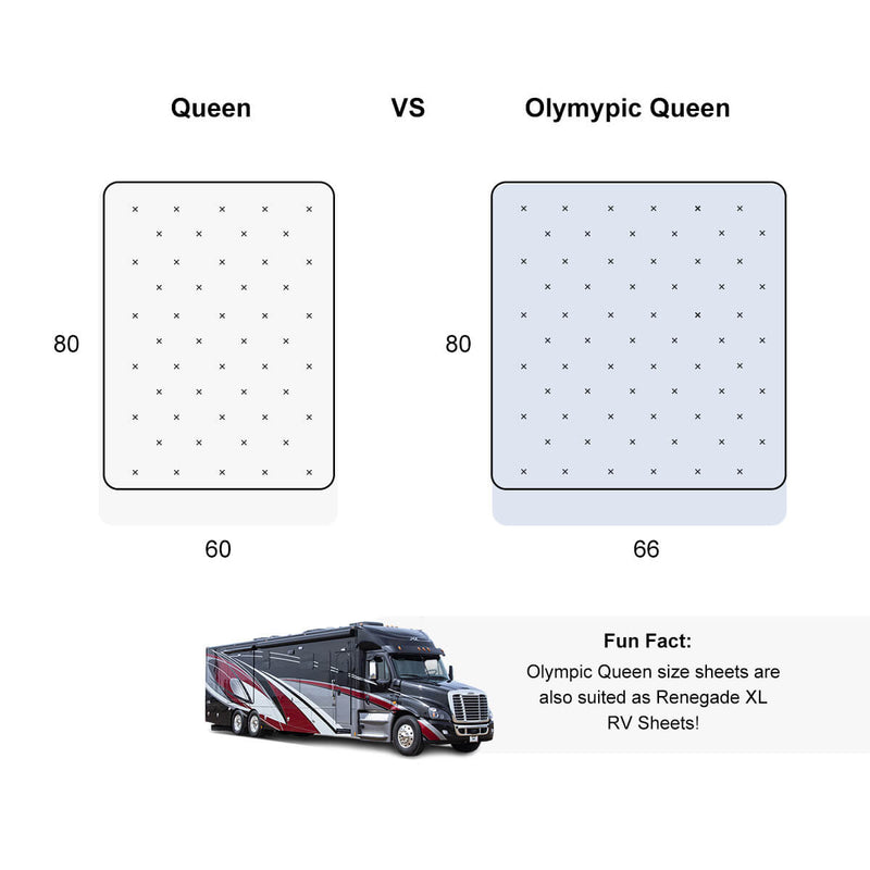 Olympic Queen 100% Cotton Sateen Sheets 300tc Solid Sheet Set-Wholesale Beddings