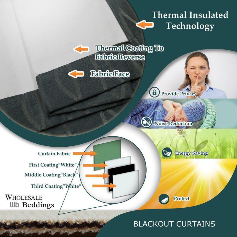 Soho Thermal Blackout Grommet Top Curtain Panels (Single)-Wholesale Beddings